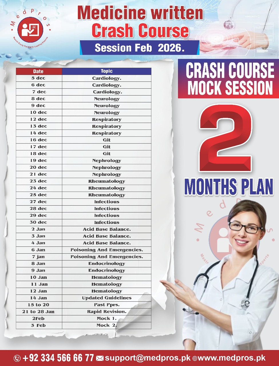 Medicine written Crash Course/Session Feb 2026