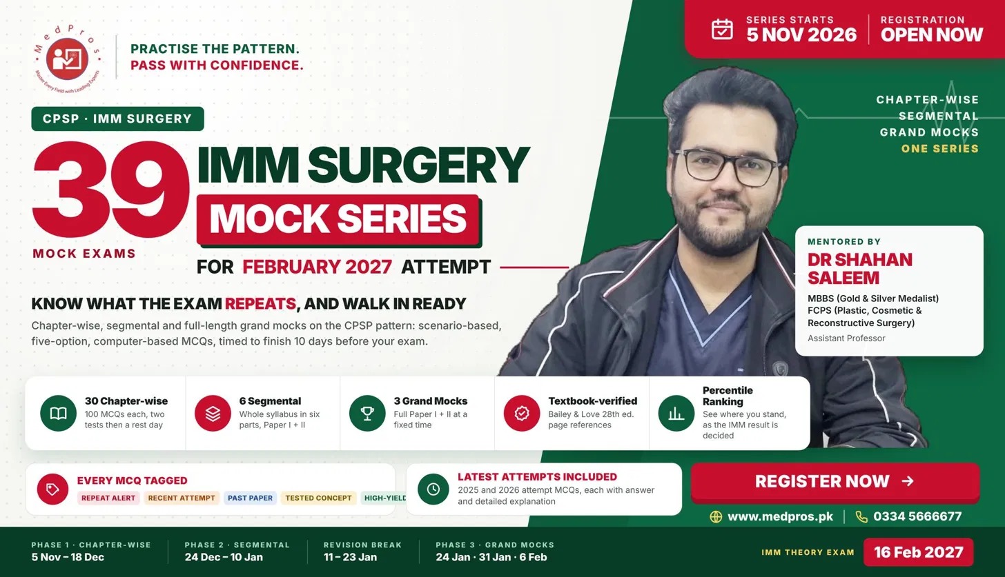 IMM Surgery Mock Series February 2027