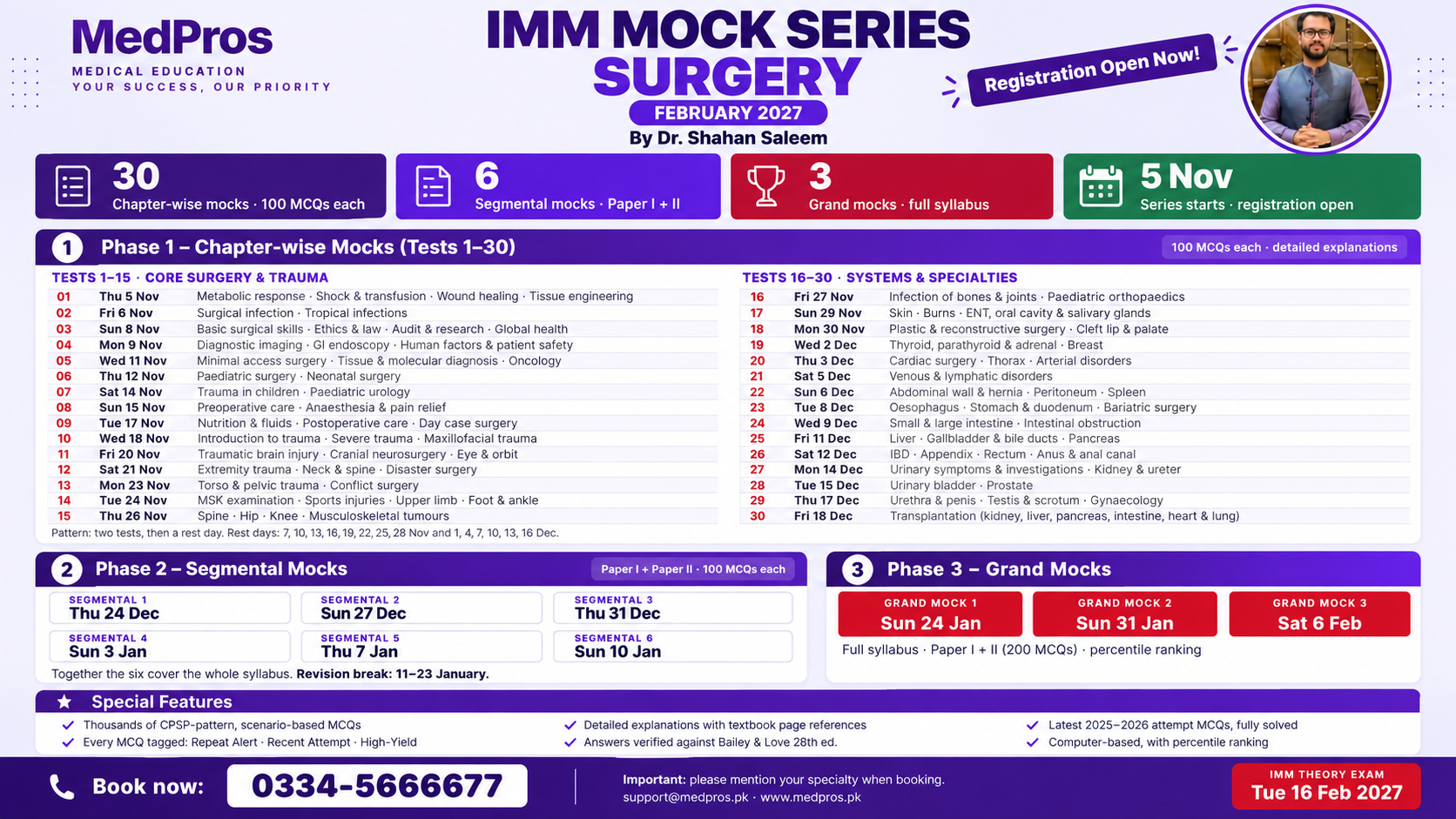 IMM Surgery Mock Series February 2027