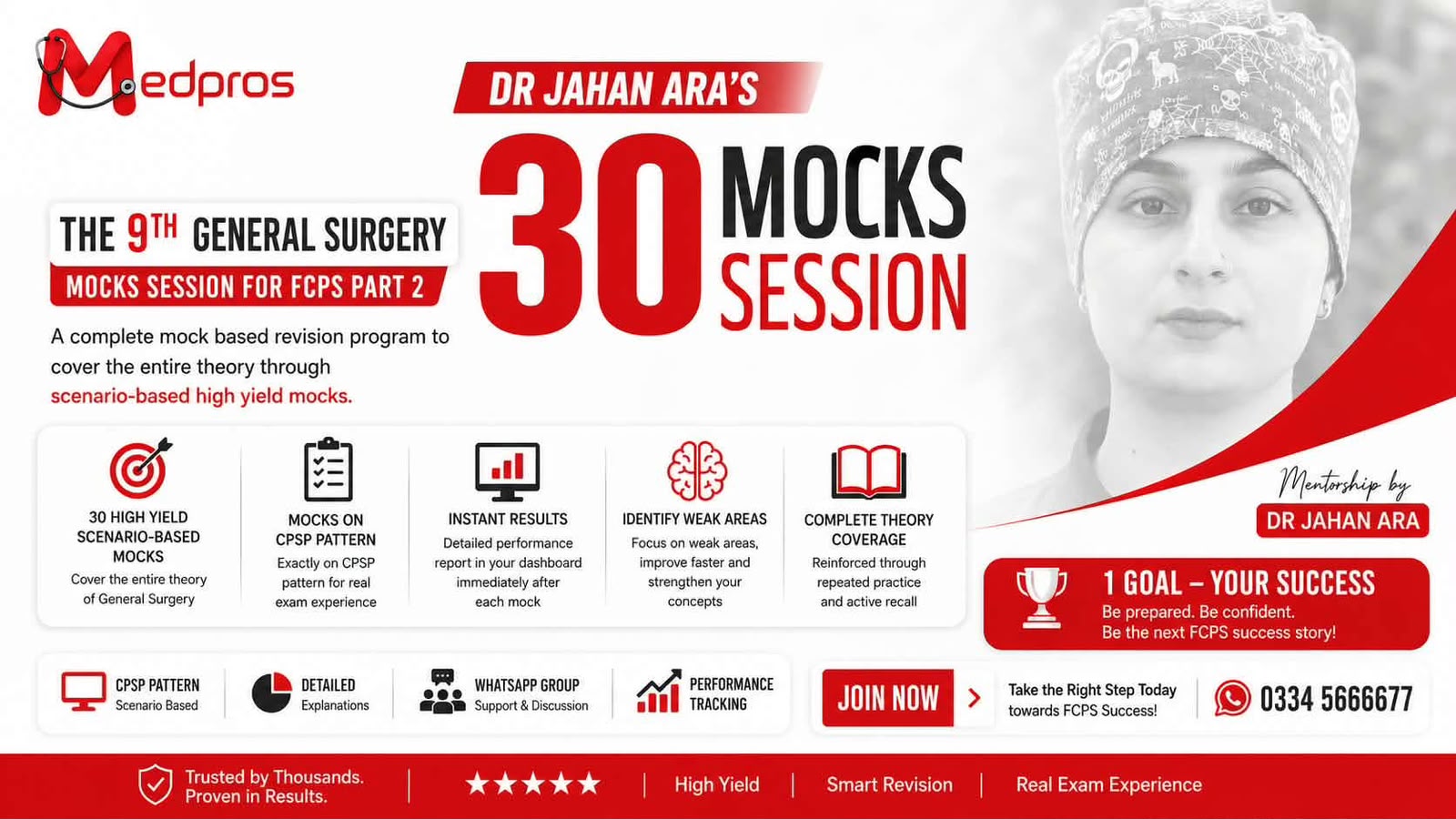 9th General Surgery Mock Crash Course