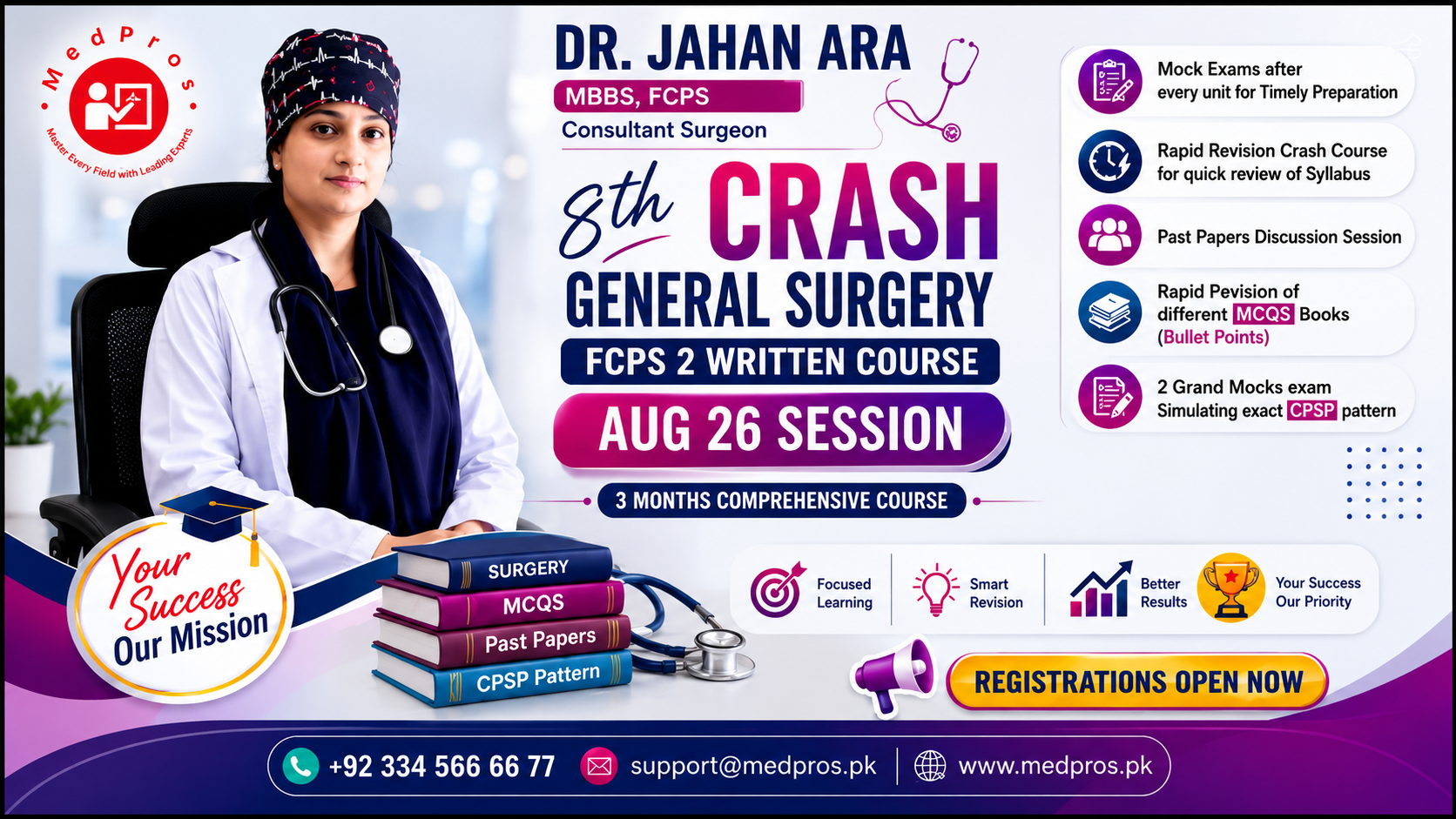 Comprehensive 8th CRASH General Surgery FCPS 2 Written Course - August 26 Session